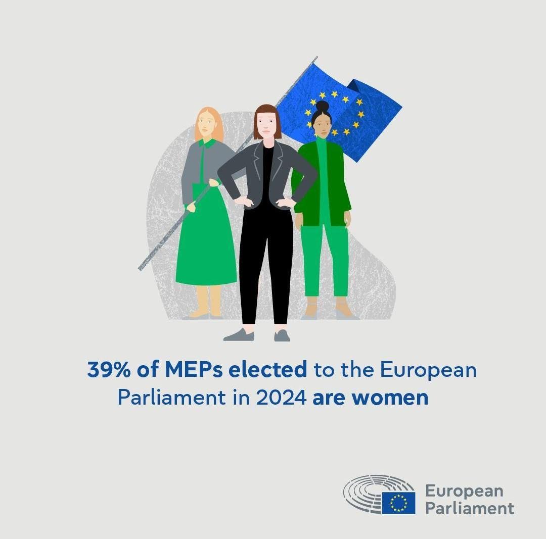 Women MEPs in 2024.jfif