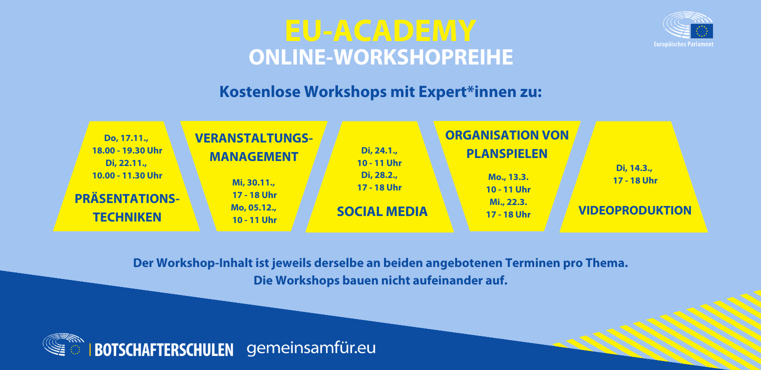 Workshop: Social Media Kommunikation